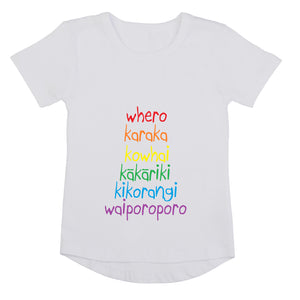 Uenuku Tee