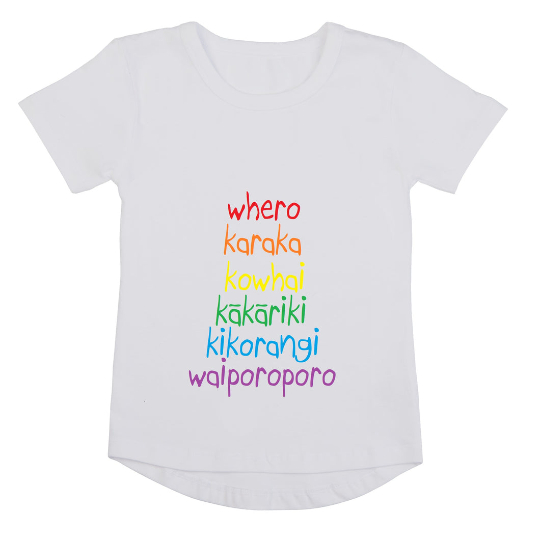 Uenuku Tee